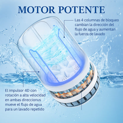 Mini lavadora portátil – EasyClean™