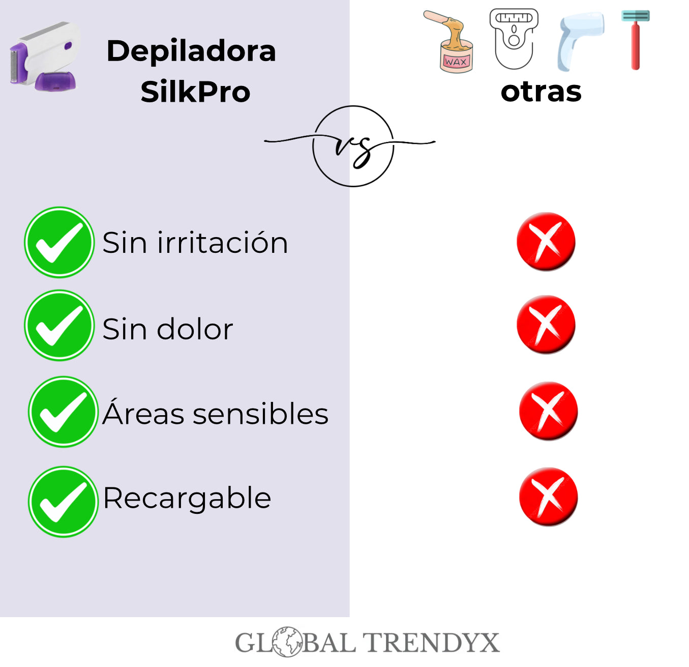 Depiladora USB recargable - SilkPro