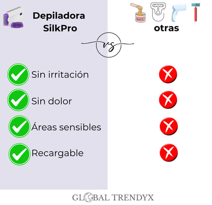 Depiladora USB recargable - SilkPro