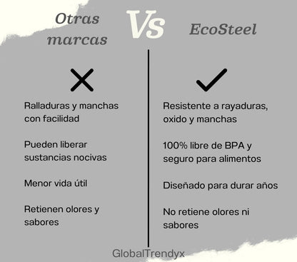 Pack 5 recipientes de acero inoxidable - EcoSteel
